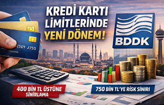 BDDK’dan Kredi Kartı Limitlerine Yeni Çerçeve:...