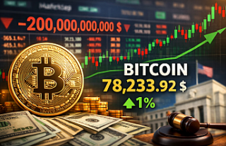 Bitcoin 78 Bin Dolar Seviyesine Toparlandı, Piyasada...