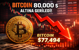 Bitcoin Nisan 2025’ten bu yana ilk kez 80 bin doların...
