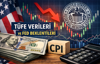 Dolar endeksi TÜFE verileri öncesi yatay seyrini...