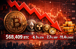 Faiz Belirsizliği Kriptoyu Vurdu: Bitcoin ve Altcoinlerde...