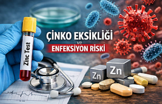 Kış Aylarında Artan Enfeksiyonların Gizli Nedeni:...