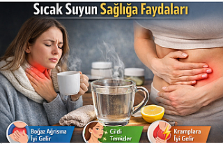 Sıcak Su İçmenin Sağlığa Etkileri: Boğaz Ağrısından...