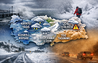 Türkiye Genelinde Çok Bulutlu Hava! Yağış, Kuvvetli...