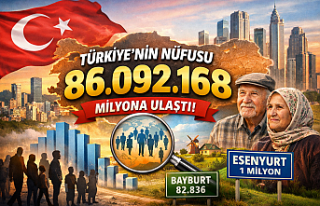 Türkiye Nüfusu 86 Milyonu Aştı: Yaşlanma ve Kentleşme...