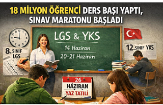 18 Milyon Öğrenci Ders Başı Yaptı: Sınav Maratonu...