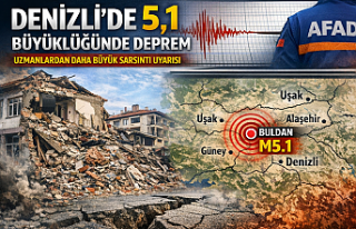 Denizli’de 5,1 Büyüklüğünde Deprem: Uzmanlardan...