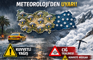Meteoroloji’den Çok Sayıda Bölge İçin Uyarı!...