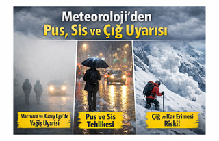 Meteoroloji’den Pus, Sis ve Çığ Uyarısı