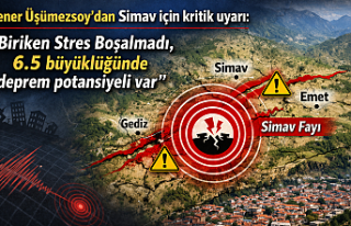 Şener Üşümezsoy’dan Simav için kritik uyarı:...