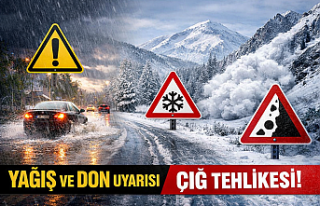 Türkiye Genelinde Yağış, Don ve Çığ Uyarısı