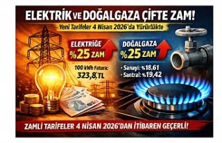 Elektrik ve Doğalgaza Çifte Zam: Yeni Tarifeler...