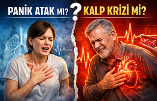 Göğüs Ağrısında Kritik Ayrım: Panik Atak mı,...
