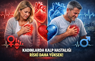 Kadınlarda kalp hastalıklarına bağlı ölüm oranı...