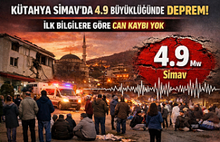 Kütahya Simav’da 4.9 Büyüklüğünde Deprem:...