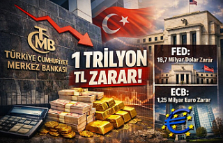 TCMB 2025 Bilançosunu Açıkladı: 1 Trilyon TL’yi...
