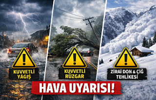 Yurtta Hava Alarmı! Kuvvetli Yağış, Rüzgar ve...