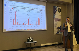 Pakdemirli’den Tarım ve Enflasyon Uyarısı: “Sulama...