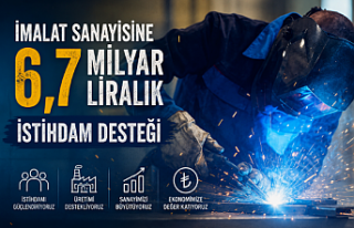 İmalat Sanayisine 6,7 Milyar Liralık İstihdam Desteği