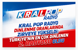 Kral Pop Radyo Dinlenme Oranlarında Zirveye Yükseldi:...
