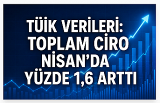 TÜİK Verileri: Toplam Ciro Nisan’da Yüzde 1,6...