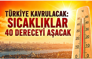 Türkiye Kavrulacak: Sıcaklıklar 40 Dereceyi Aşacak,...