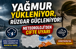Yağmur Yükleniyor, Rüzgar Güçleniyor! Meteoroloji’den...