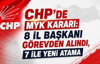 CHP'de MYK Kararı: 8 İl Başkanı Görevden...