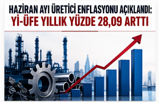 Haziran Ayı Üretici Enflasyonu Açıklandı: Yİ-ÜFE...