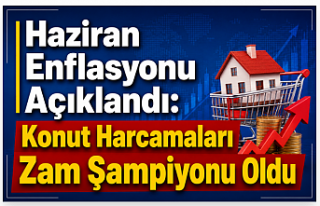 Haziran Enflasyonu Açıklandı: Konut Harcamaları...