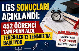 LGS Sonuçları Açıklandı: 452 Öğrenci Tam Puan...