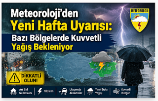 Meteoroloji'den Yeni Hafta Uyarısı: Bazı Bölgelerde...
