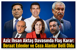 Aziz İhsan Aktaş Davasında Flaş Karar: Beraat...