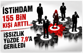İstihdam 155 bin kişi arttı... İşsizlik yüzde...
