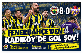 Fenerbahçe’den Süper Lig’de Gol Şovu: Eyüpspor’a...