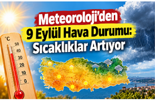 Meteoroloji’den 9 Eylül Hava Durumu: Sıcaklıklar...