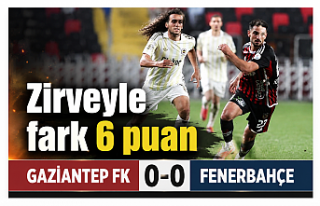 Zirveyle fark 6 puan | Gaziantep FK 0-0 Fenerbahçe