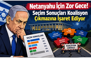 Netanyahu İçin Zor Gece! Seçim Sonuçları Koalisyon...
