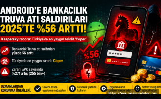 Android’e Bankacılık Truva Atı Saldırıları Patladı: 2025’te Yüzde 56 Artış