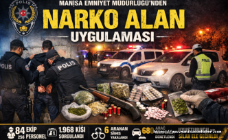 Manisa Emniyet Müdürlüğü’nden Eş Zamanlı “Narko Alan” Uygulaması