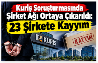 Kuriş Soruşturmasında Şirket Ağı Ortaya Çıkarıldı: 23 Şirkete Kayyım