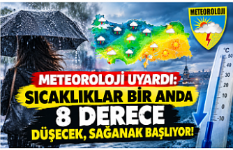 Meteoroloji Uyardı: Sıcaklıklar Bir Anda 8 Derece Düşecek, Sağanak Başlıyor!