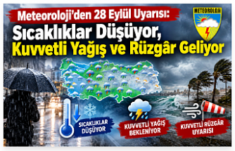 Meteoroloji’den 28 Eylül Uyarısı: Sıcaklıklar Düşüyor, Kuvvetli Yağış ve Rüzgâr Geliyor