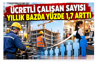 Ücretli çalışan sayısı arttı, sanayide düşüş sürdü