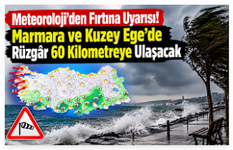 Meteoroloji’den Fırtına Uyarısı! Marmara ve Kuzey Ege’de Rüzgâr 60 Kilometreye Ulaşacak