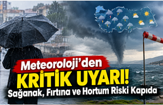 Meteoroloji’den Kritik Uyarı! Sağanak, Fırtına ve Hortum Riski Kapıda