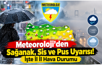 Meteoroloji’den Sağanak, Sis ve Pus Uyarısı! İşte İl İl Hava Durumu