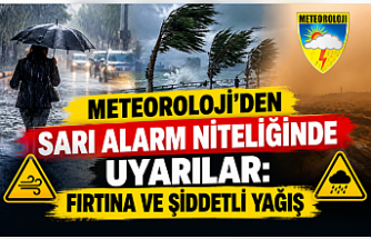 Meteoroloji’den Sarı Alarm Niteliğinde Uyarılar: Fırtına ve Şiddetli Yağış