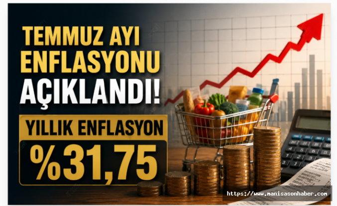 Temmuz Ayı Enflasyonu Açıklandı: Yıllık Enflasyon Yüzde 31,75'e Geriledi