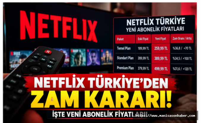 Netflix Türkiye’den Zam Kararı! İşte Yeni Abonelik Fiyatları
